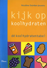 Kijk op koolhydraten